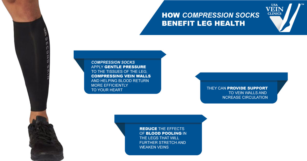 Medical benefits of compression socks cubeloki