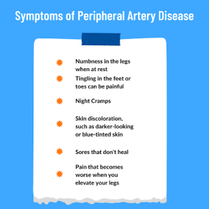 symptoms of PAD