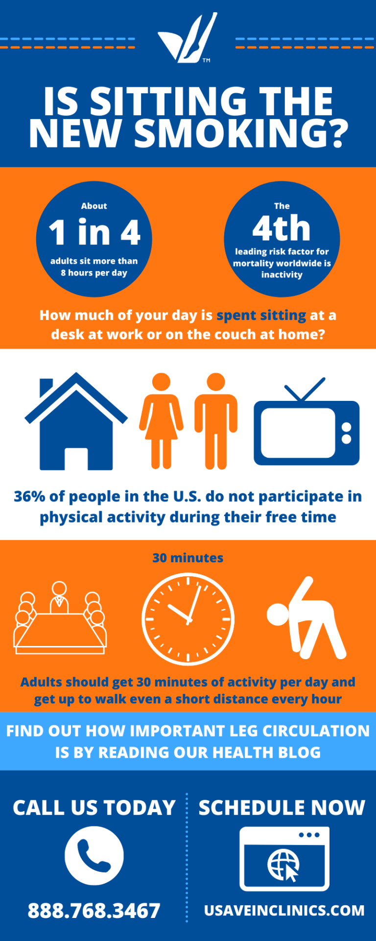 Is Sitting the New Smoking? Effects of Prolonged Sitting USA Vein