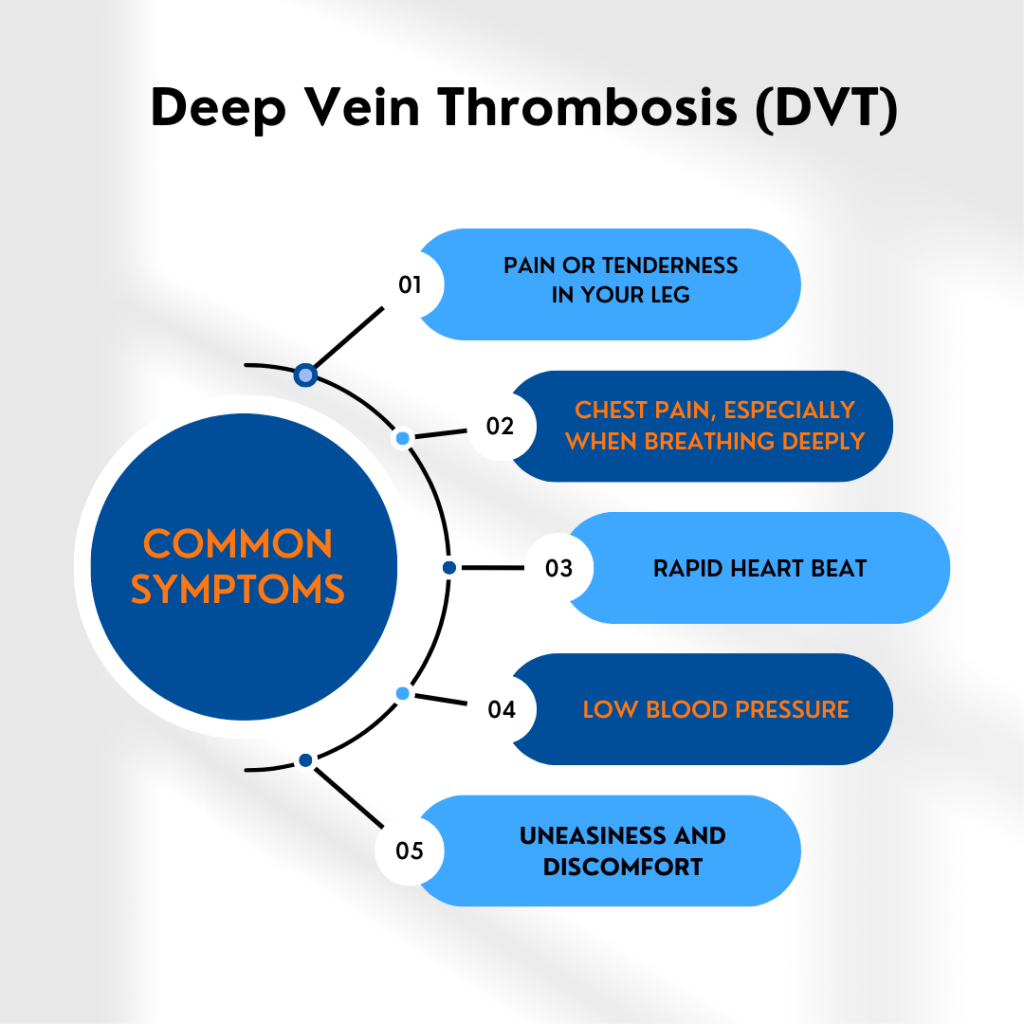 Vein disease symptoms 2