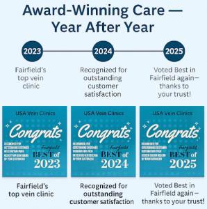 Fairfield, Ct 6 Best of Fairfield year after year in the vein clinic category