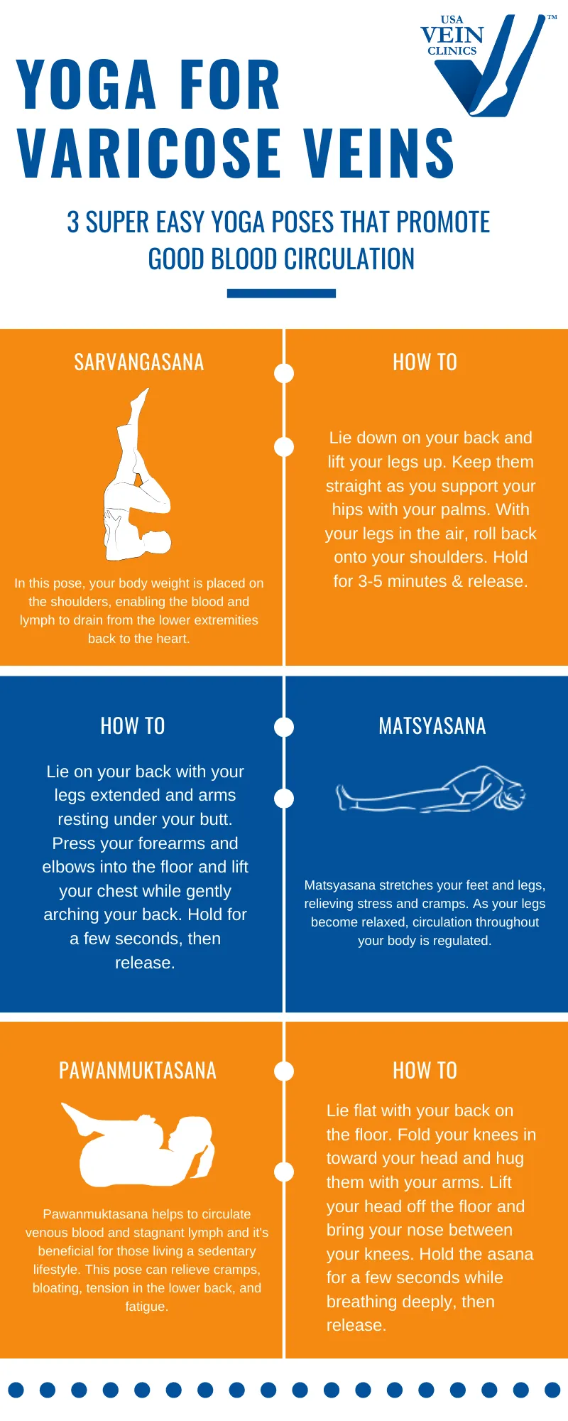 Yoga For Varicose Veins Infographic