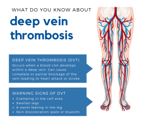 varicose veins cause blood clots
