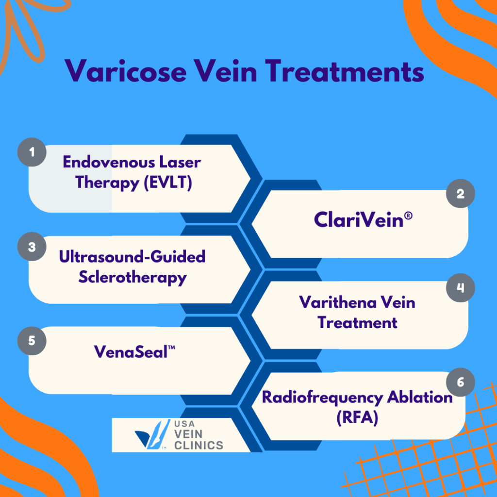 List of Varicose Vein Treatments
