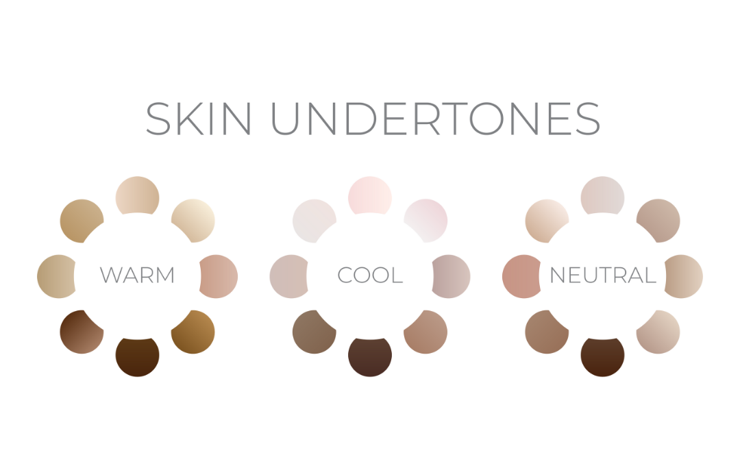 Color palette illustrates how skin undertones affects your skin tone. 