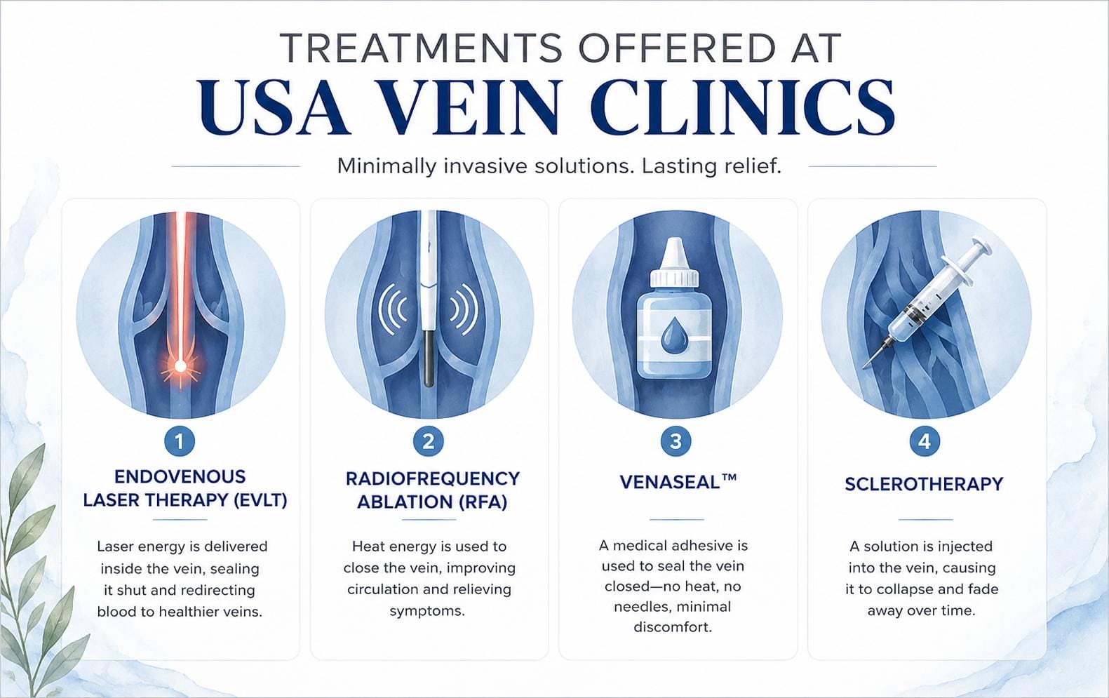 What Is The Best Treatment For Varicose Veins? 5 Vein specialist reviewing personalized varicose vein treatment options